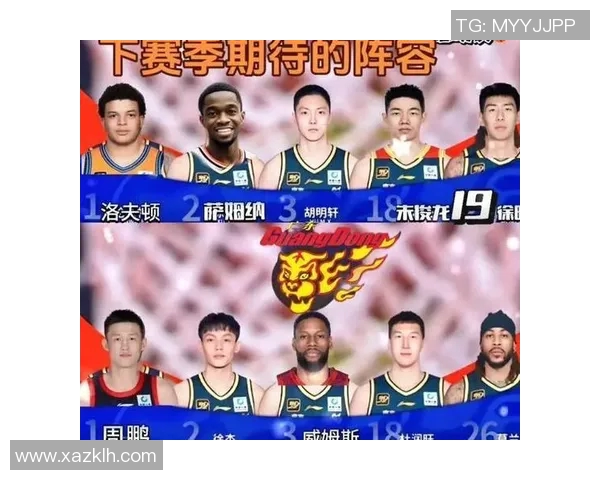 广东外援积极申请加入中国男篮但因年龄问题面临挑战